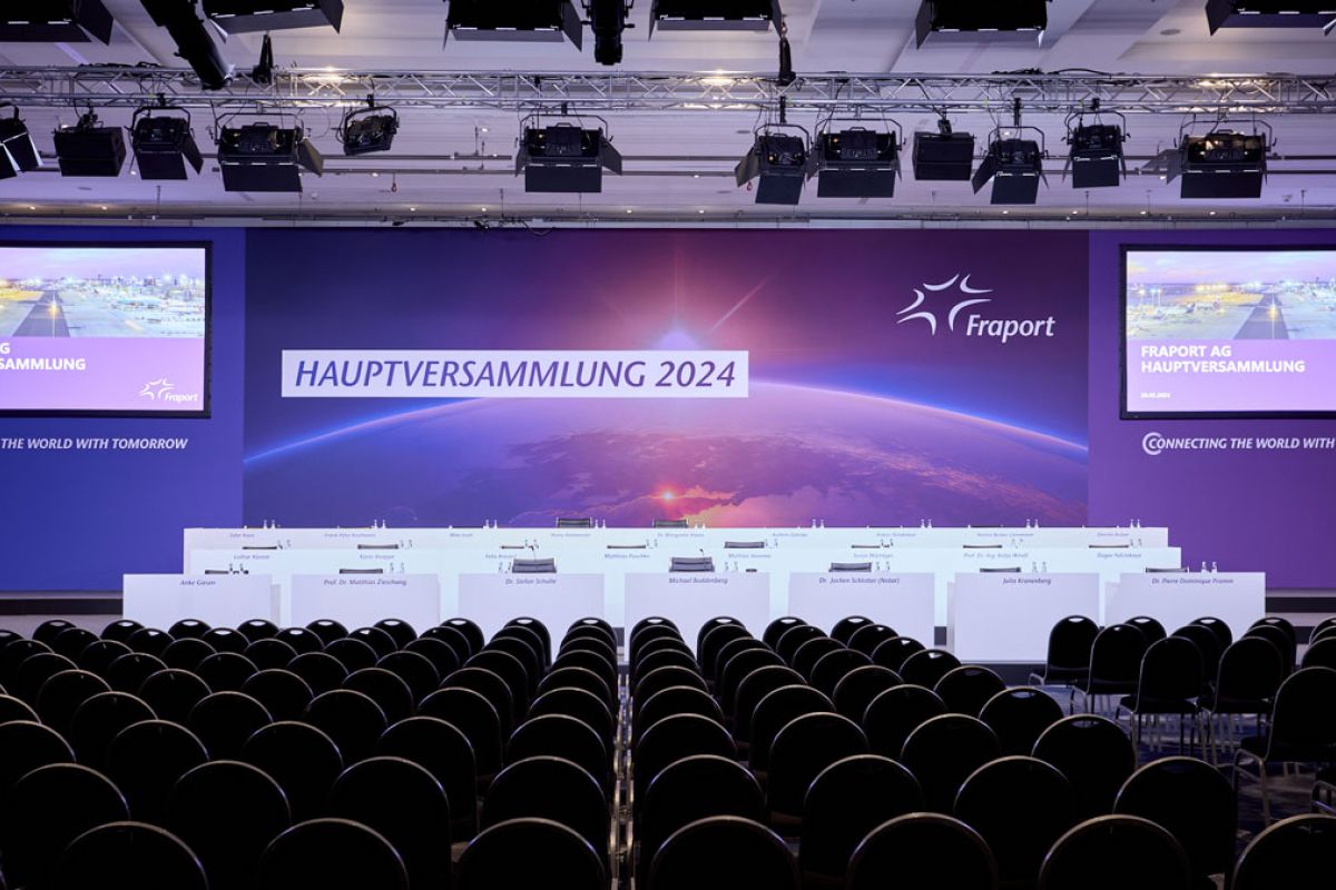 Annual shareholders' meeting